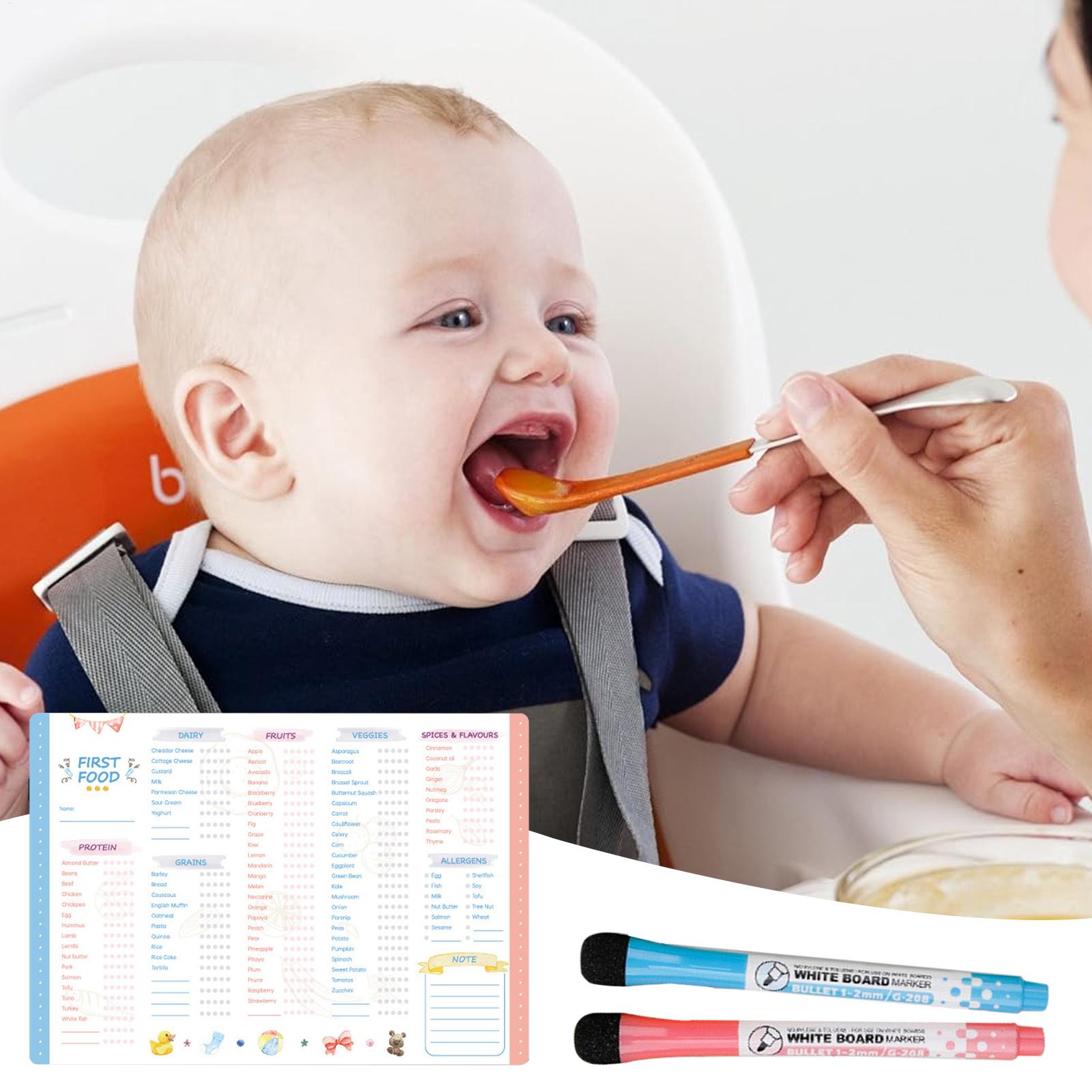 Магнитный многоразовый план пи – обзор и цена Baby Food Chart