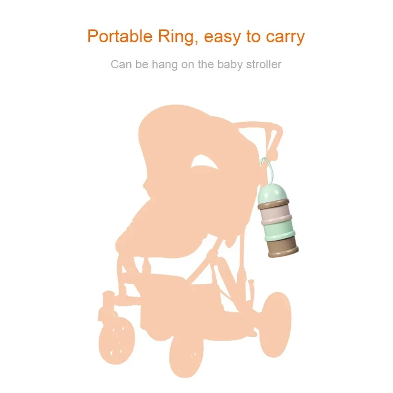 Трехслойный контейнер для хран – обзор и цена Baby Food Essentials